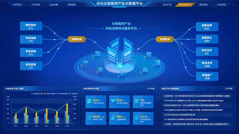 新药研发：揭秘其背后的复杂流程步骤